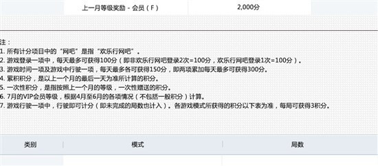 新澳门六开奖结果资料查询,精细方案实施_VIP71.886