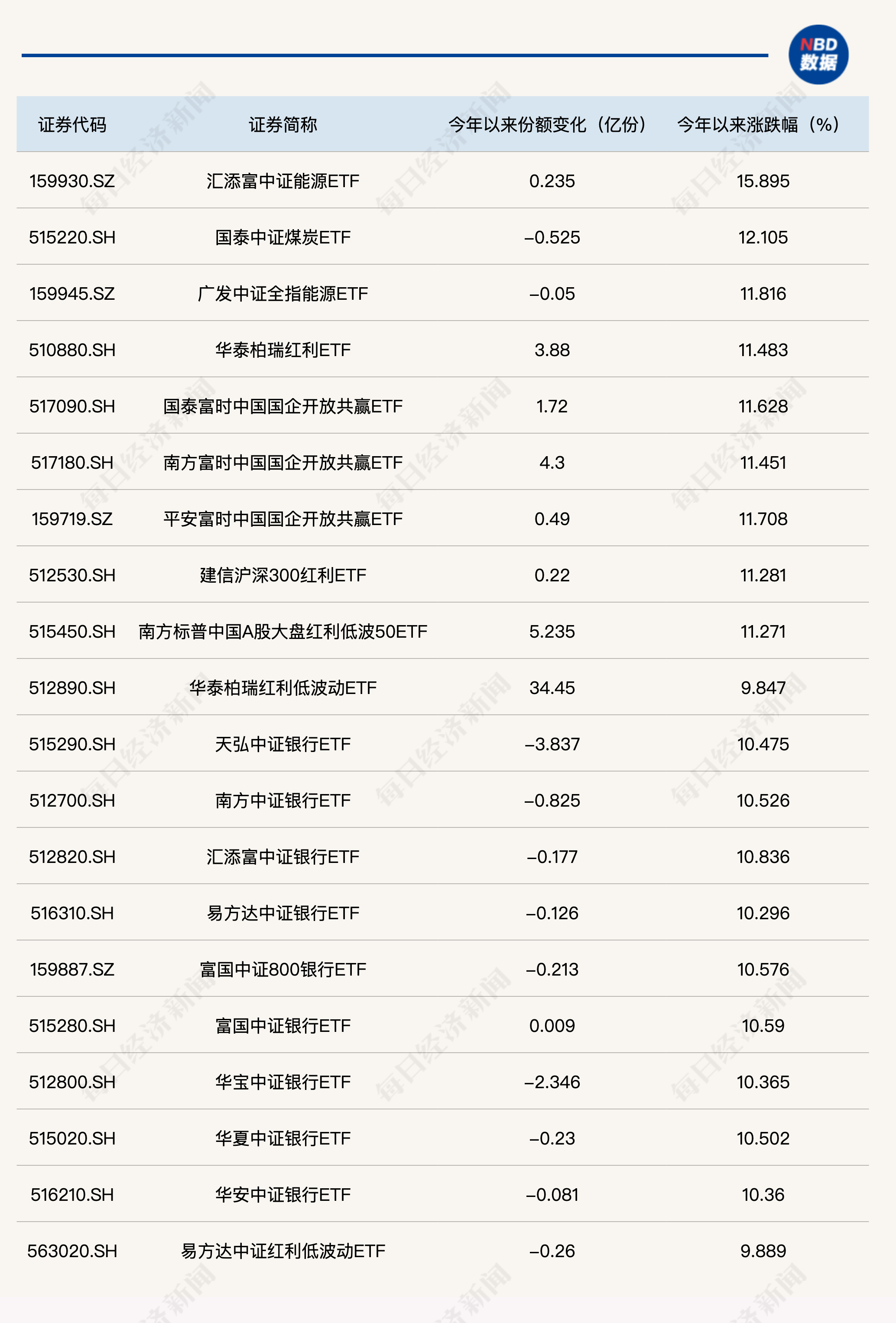 澳门六和免费资料查询,高度协调策略执行_suite85.406