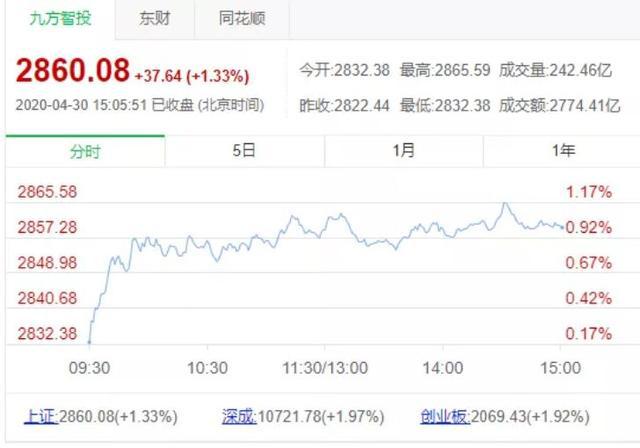 今天晚上澳门三肖兔羊蛇,实地数据分析计划_LT31.248