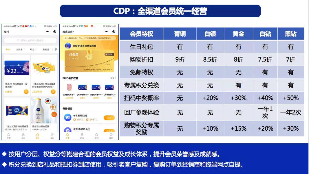 澳门一码一码100准确挂牌,现状评估解析说明_NE版37.711