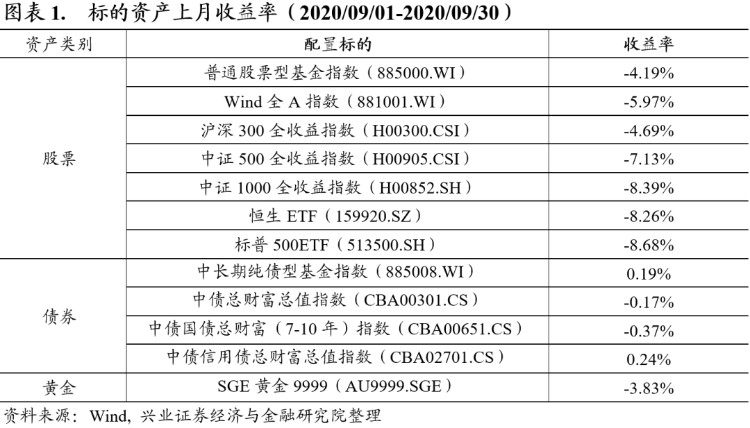 澳门一码一肖100准吗,系统化说明解析_bundle60.61