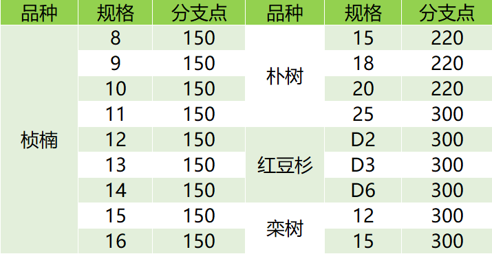 白小姐三肖必中生肖开奖号码刘佰,实地方案验证策略_进阶版47.499