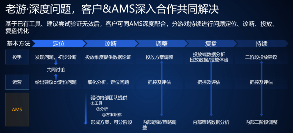 新澳门内部资料精准大全,高效策略实施_QHD版10.399