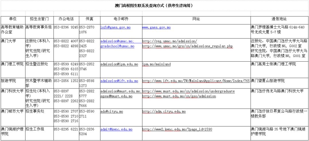 香港最快最准资料免费2017-2,定性说明评估_Surface29.775