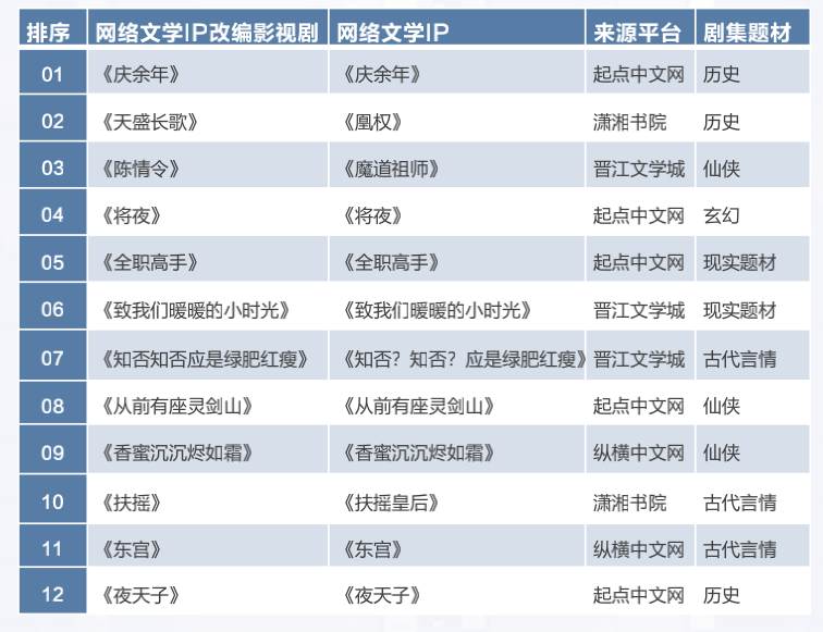 2024新澳精准资料免费提供下载,可持续执行探索_RX版19.903