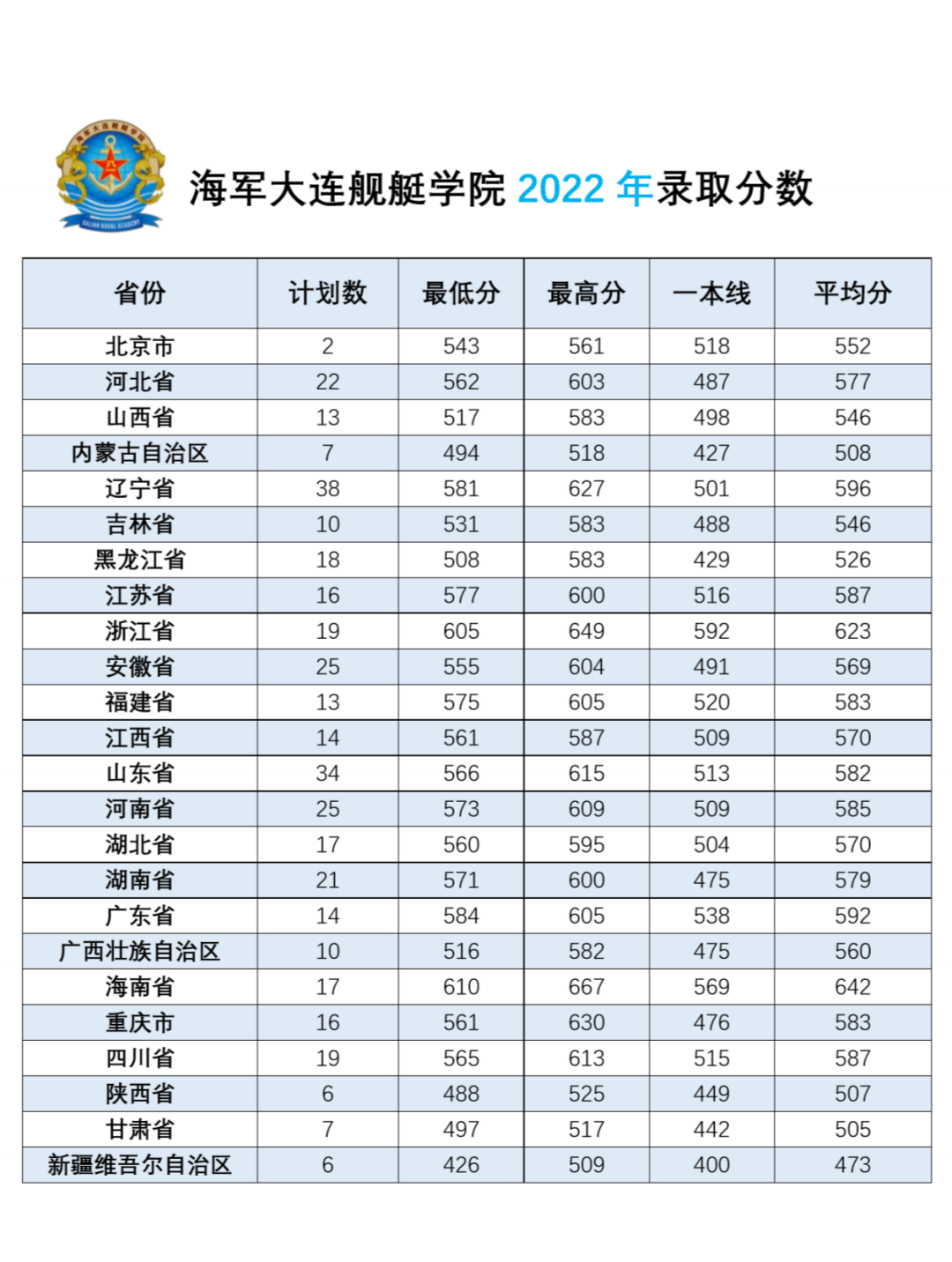 2023澳门资料大全免费,创新定义方案剖析_4K21.642