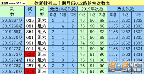 白小姐三肖三期必出一期开奖,安全设计解析_S54.819