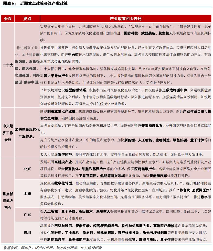 中信建投集团解禁上市，市场的新机遇与挑战深度解析