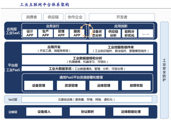 新澳准资料免费提供,理论分析解析说明_Prestige95.348