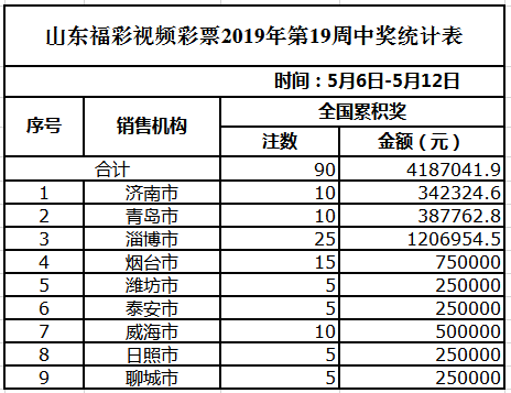 澳门天天彩期期精准,可靠解答解释定义_RX版73.481