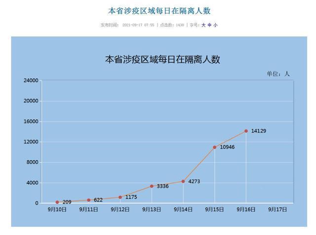 香港4777777的开奖结果,实地分析数据执行_标准版21.528