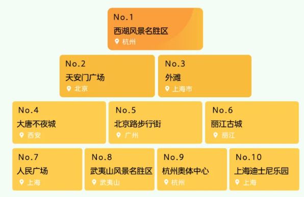 新澳资料大全正版资料2024年免费,全面数据策略解析_影像版50.427