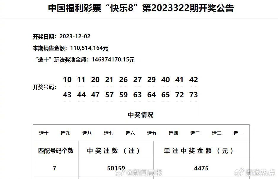 旧澳门开奖结果+开奖记录,精准分析实施_开发版137.19