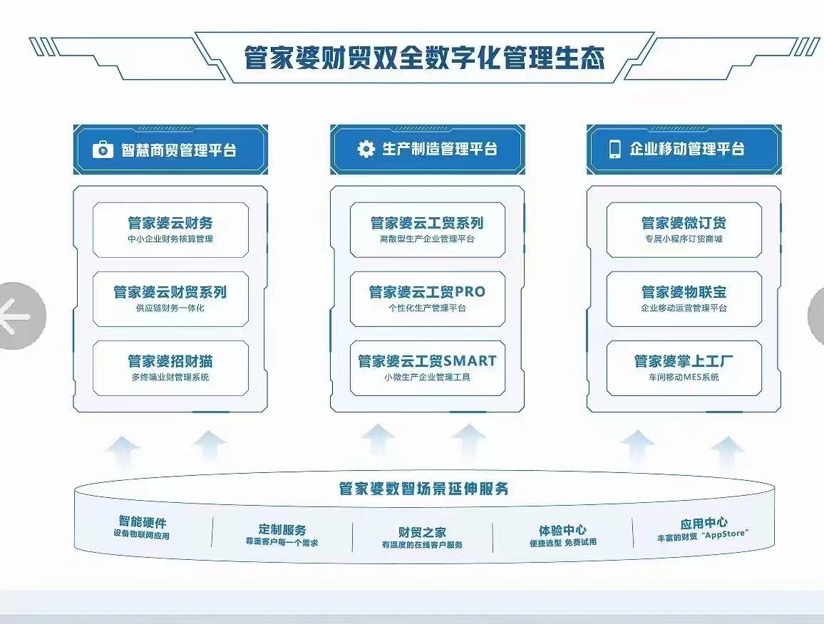 管家婆一票一码100正确张家港,数据支持策略解析_BT21.273