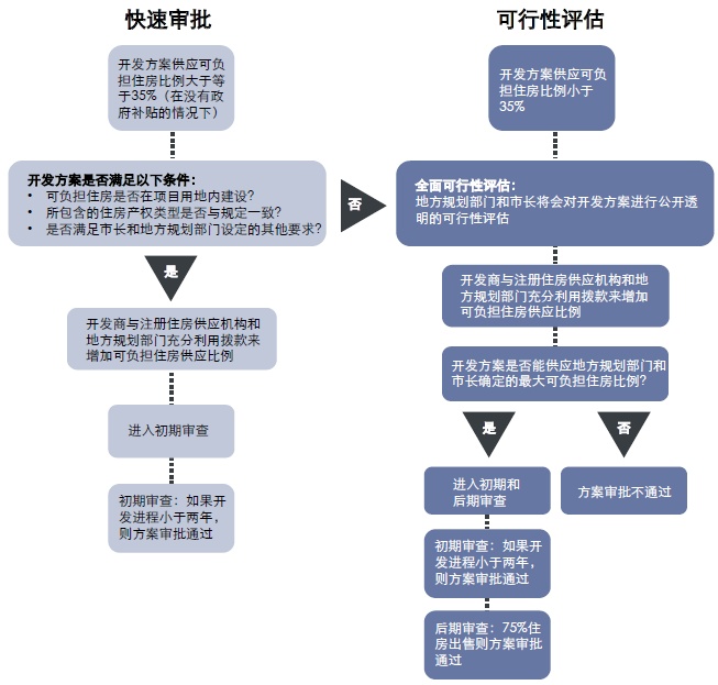 2024新澳最精准资料大全,可行性方案评估_复刻版61.638