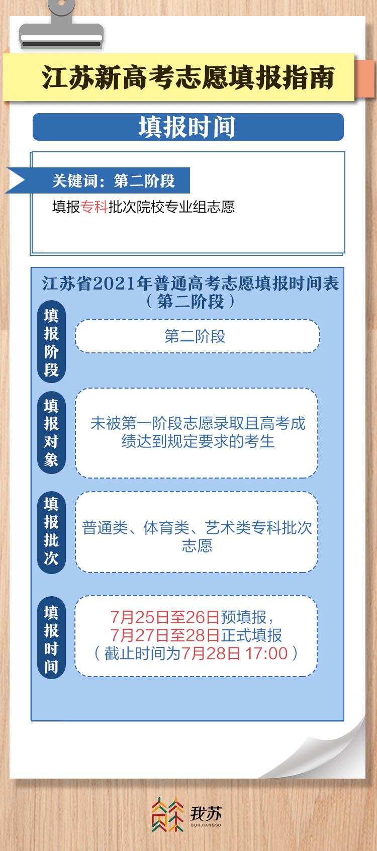 澳门一码一肖一待一中四不像,资源整合策略实施_Advanced98.809