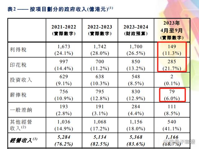 014903.cσm查询,澳彩资料,经济执行方案分析_X80.306