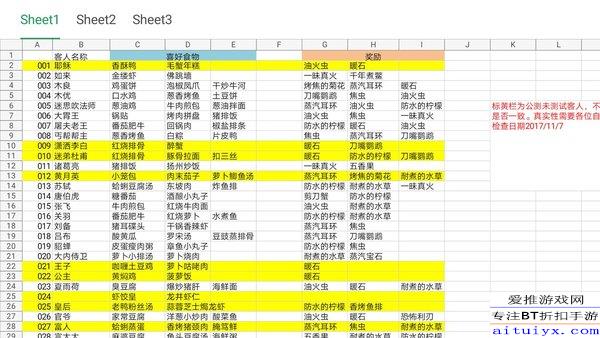 2024天天彩全年免费资料,全面数据策略实施_精英版201.124