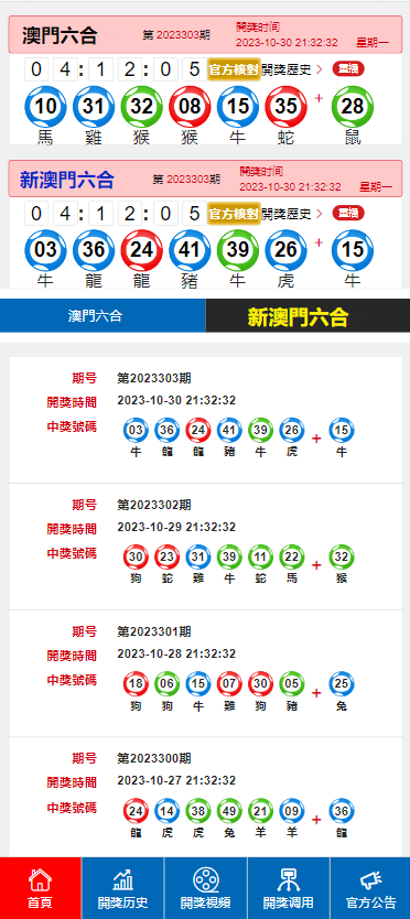 澳门六开奖结果2024开奖今晚,数据说明解析_HD93.383