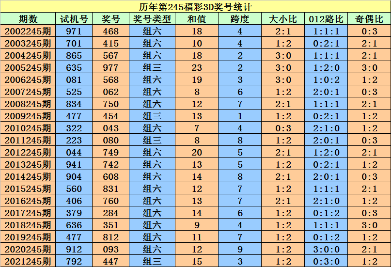 香港二四六开奖资料大全_微厂一,互动性执行策略评估_36069.88