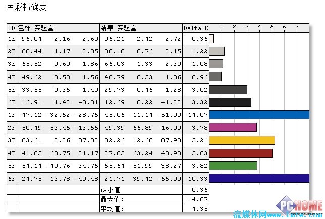 ご大厷↘主彡 第5页