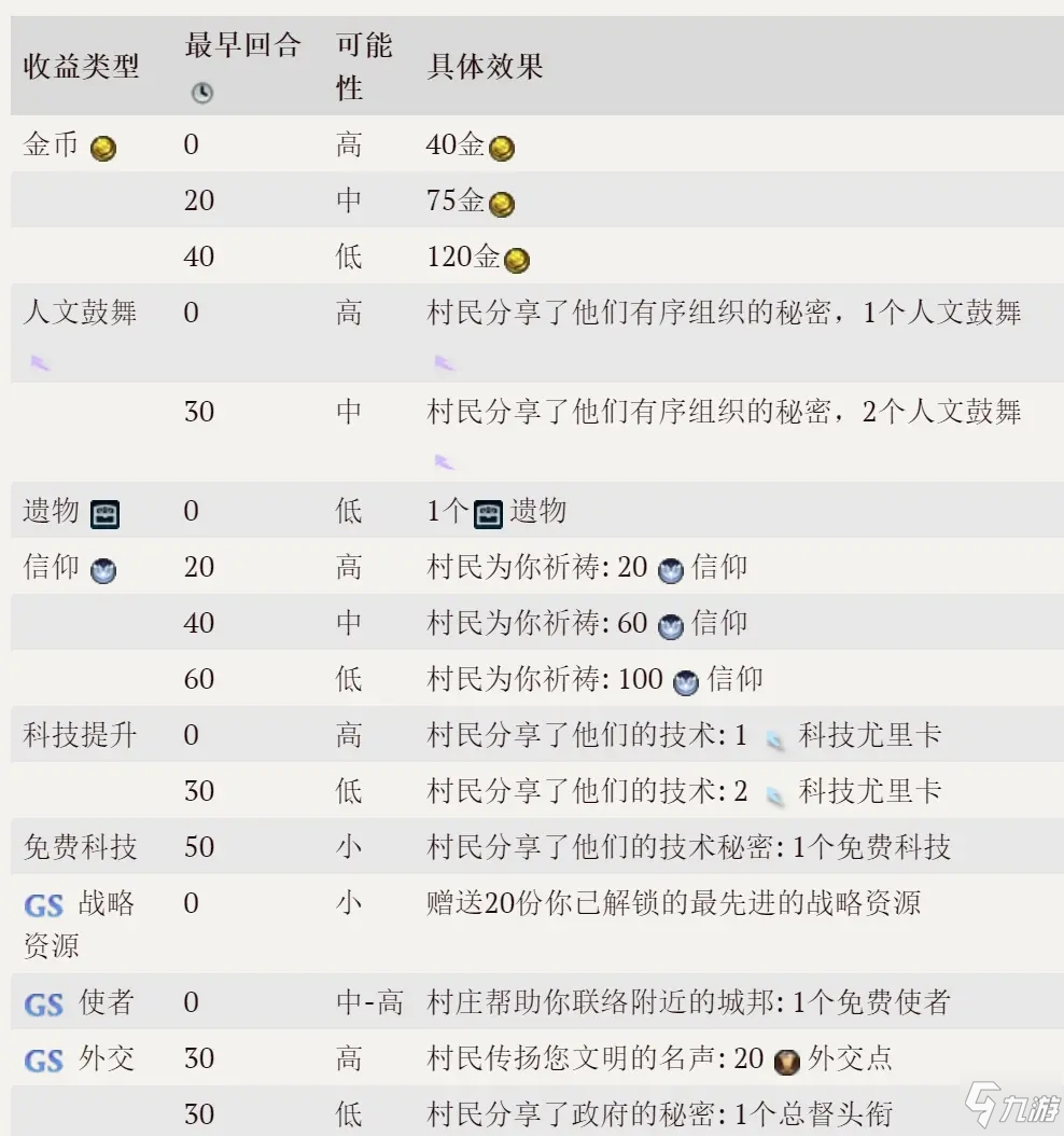 2024年澳门小龙女免费资料,收益说明解析_Galaxy87.233