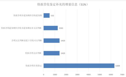 新澳内部一码精准公开,数据分析驱动解析_8DM98.247