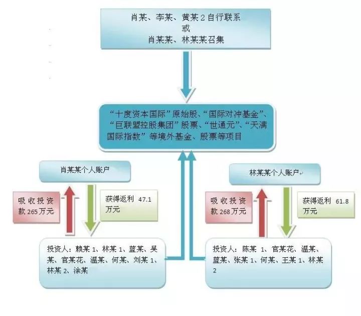 澳门一码一肖一特一中是公开的吗,数据实施整合方案_Deluxe86.679