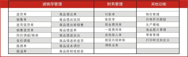 管家婆的资料一肖中特985期,效率资料解释定义_冒险款17.725