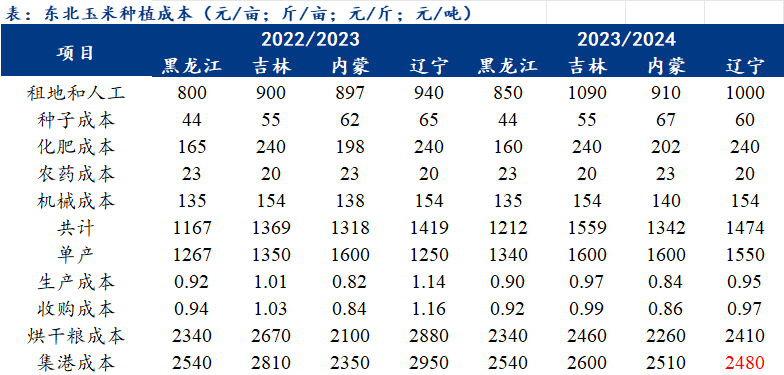 新澳门一码一码100准确新,定量解答解释定义_入门版61.68