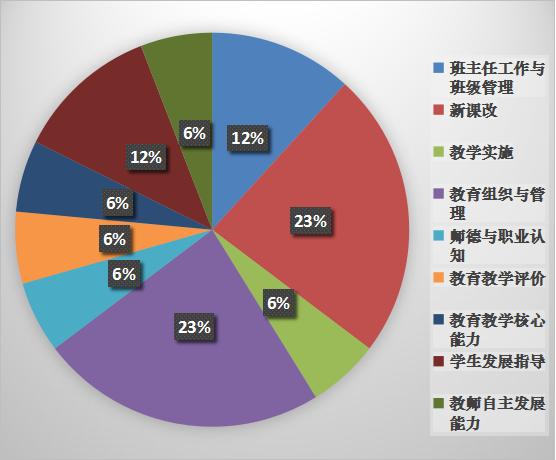 揭秘一码一肖100精准,全面应用数据分析_策略版27.903