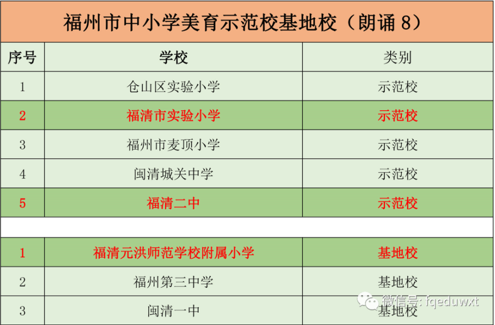 管家婆一句中特诗1,实践经验解释定义_Essential74.717