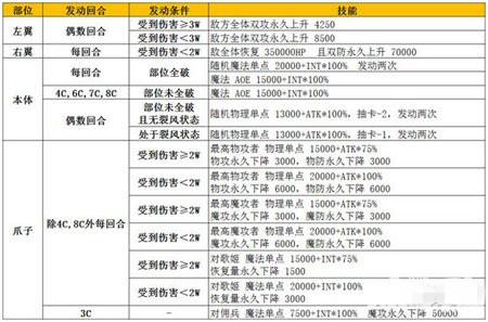 新澳门精准四肖期期中特公开,实地数据分析方案_手游版58.650