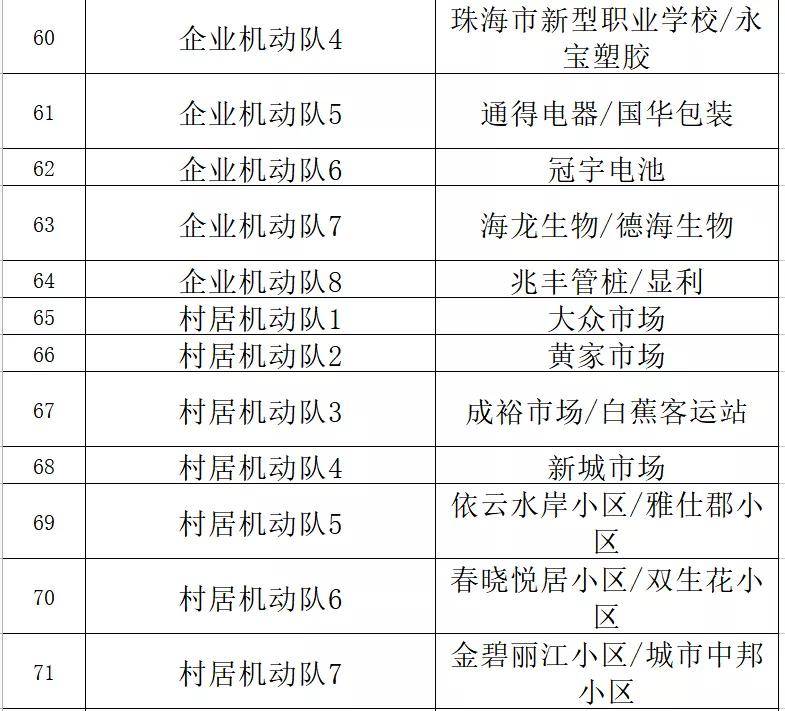 澳门一码精准必中大公开联系方式,实践验证解释定义_Advanced65.12