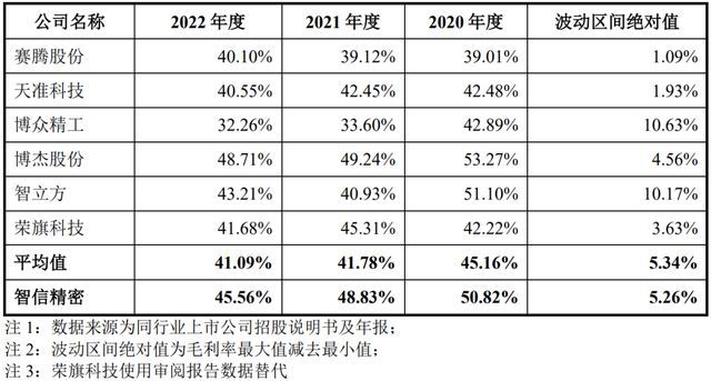 澳门一码一码100准确2024,详细解读定义方案_户外版76.741