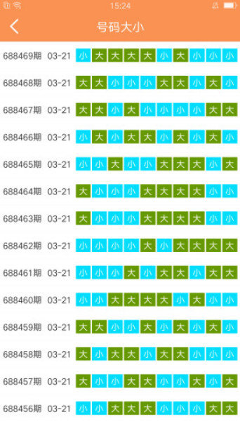 澳门天天免费精准大全,综合分析解释定义_Prime77.808