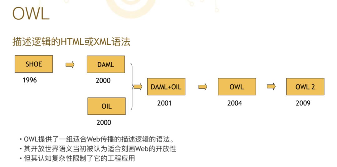 最准一肖100%最准的资料,重要性解析方法_3D93.22