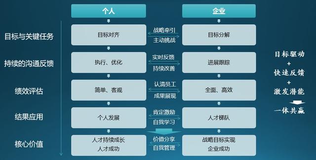 2021年管家婆一码四中四,稳定性计划评估_社交版57.813