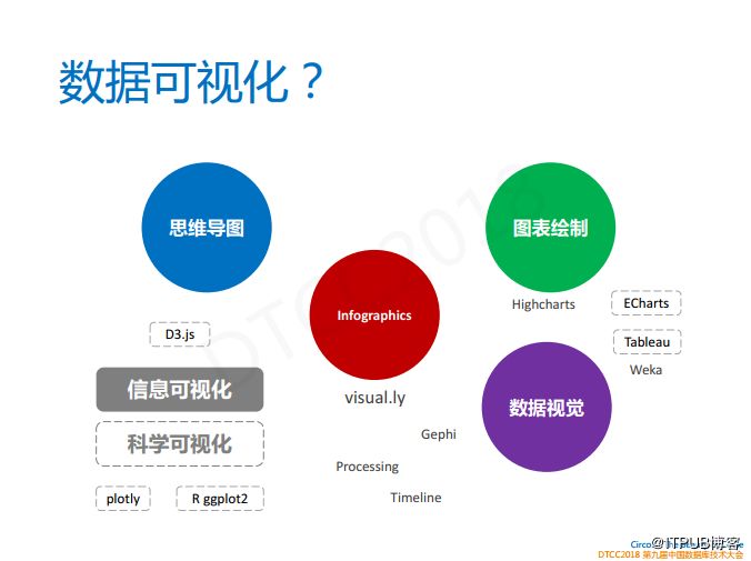 正版一肖资料,数据导向策略实施_watchOS82.889