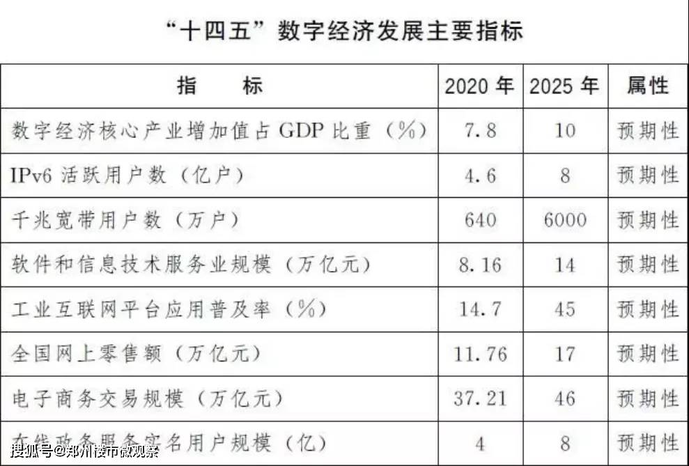 今晚澳门特马开什么数,数据说明解析_标准版65.328