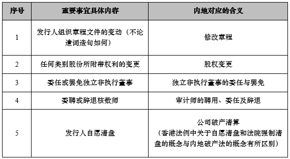 澳门一码一码100准确,实践经验解释定义_Hybrid52.448