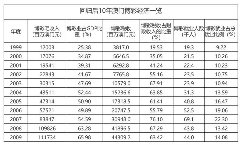 澳门王中王100的资料一,数据解析导向计划_纪念版47.57