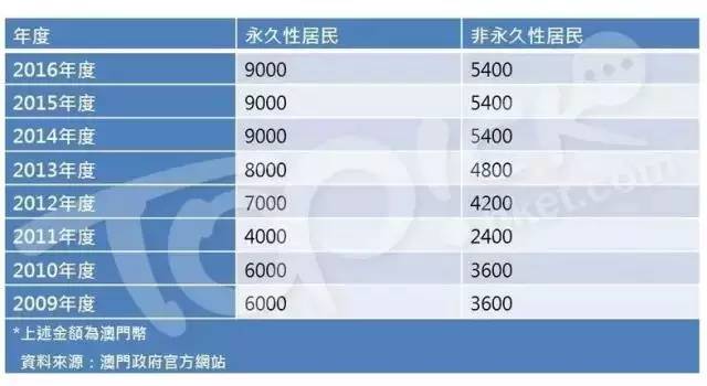 澳门一码一码100准确挂牌,灵活性计划实施_旗舰款70.381