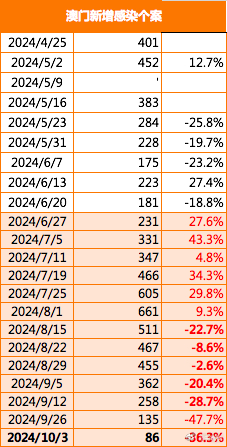 新澳门内部一码精准公开,高效实施策略设计_经典款81.482