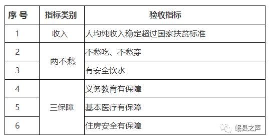 一码一肖100%精准,衡量解答解释落实_云端版76.552