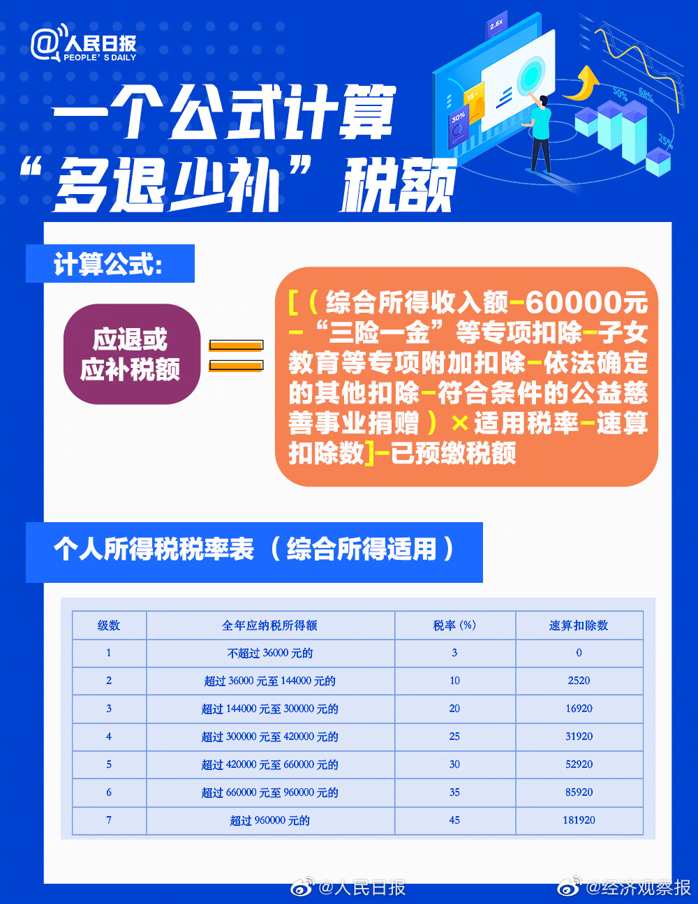 酒店养老背后的巨额支出与思考挑战，两年半近40万的探索与困惑