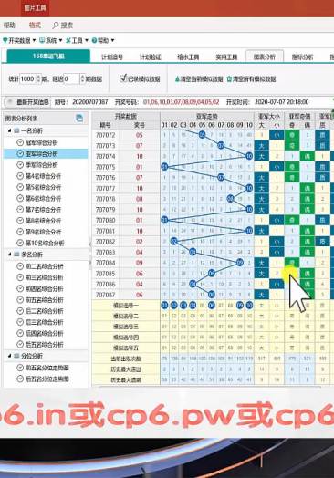 澳门天天彩期期精准单双波色,高速方案解析响应_9DM37.238