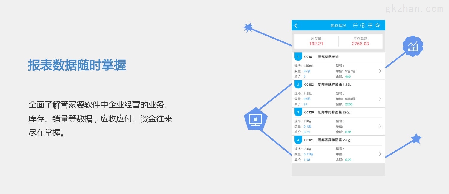 涅磬苍穹 第5页