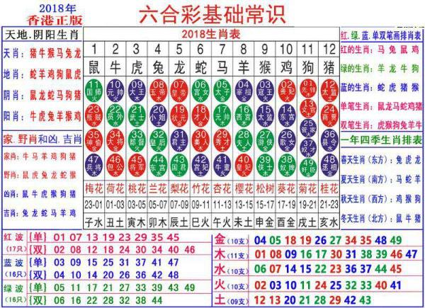 澳门正版资料大全资料生肖卡,实地考察数据应用_开发版68.113