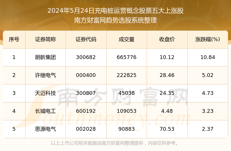 2024年管家婆,收益成语分析定义_QHD版61.350